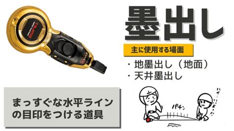 墨 位置|【誰でもわかる】墨出しのやり方【基礎知識〜具体的。